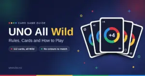 Illustrated banner for a guide to UNO All Wild, showing a fan of five Wild action cards with four-colour rings beside the title "UNO All Wild: Rules, Cards and How to Play" on a dark navy background.