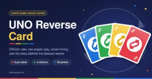 Illustration of four UNO Reverse cards in red, yellow, green and blue, each showing two arrows pointing in opposite directions, fanned out on a navy background beside the title "UNO Reverse Card" and key facts: 8 per deck, 4 colours and 20 points.