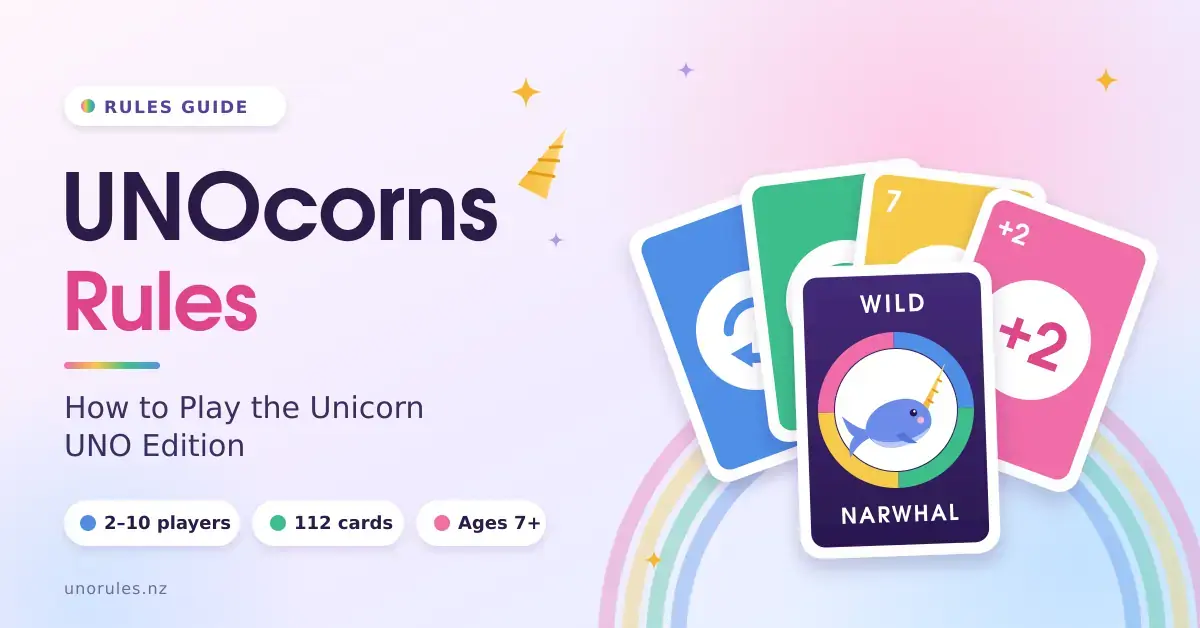 Featured graphic for the UNOcorns rules guide, showing a fan of pastel blue, green, yellow and pink game cards in front of a Wild Narwhal card on a soft rainbow background, next to the title "UNOcorns Rules: How to Play the Unicorn UNO Edition" and quick facts: 2–10 players, 112 cards, ages 7+.